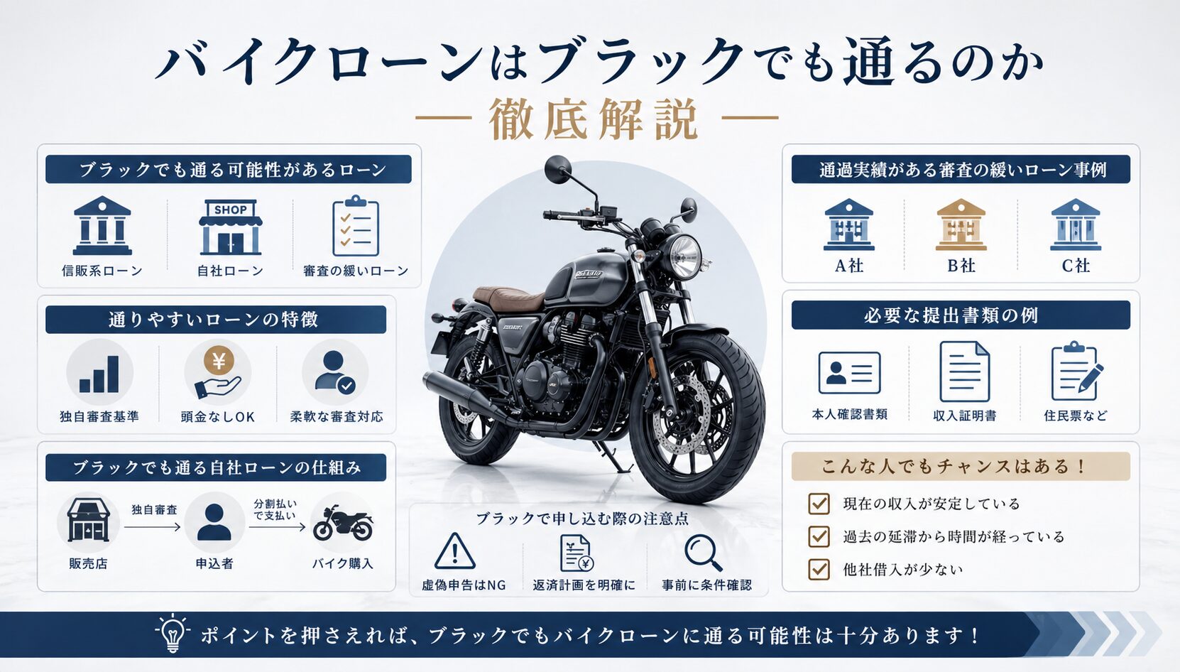 ブラックだとバイクローンの審査が厳しい理由
