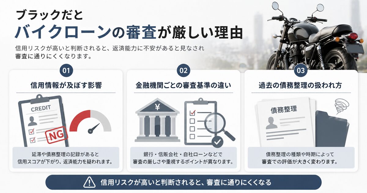 ブラックでも利用できるバイクローン以外の選択肢