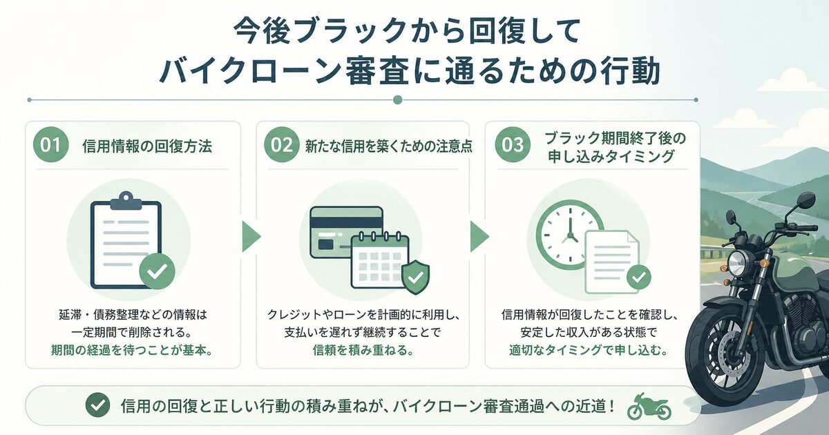 今後ブラックから回復してバイクローン審査に通るための行動